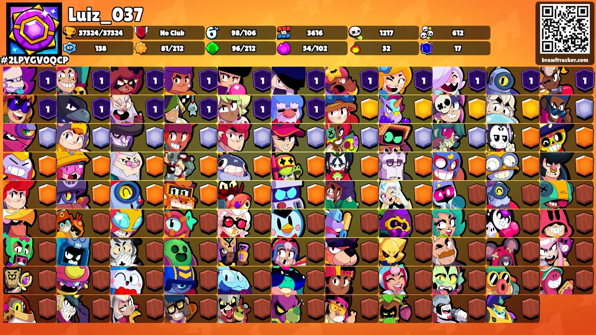 Luiz_037's Ranks