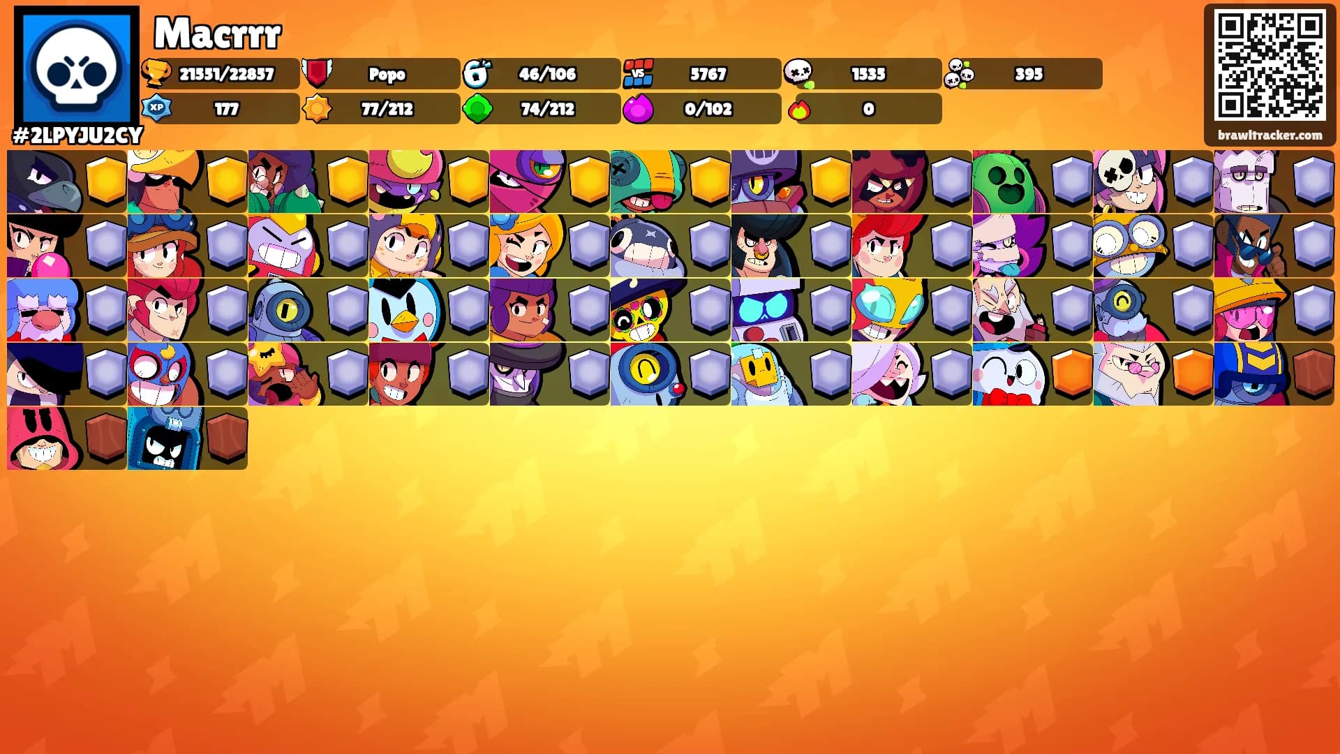 Macrrr's Ranks