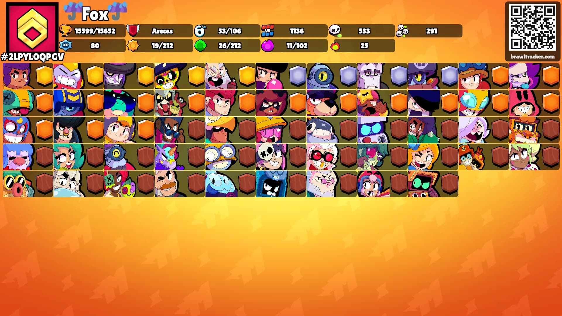 ☔Fox☔'s Ranks
