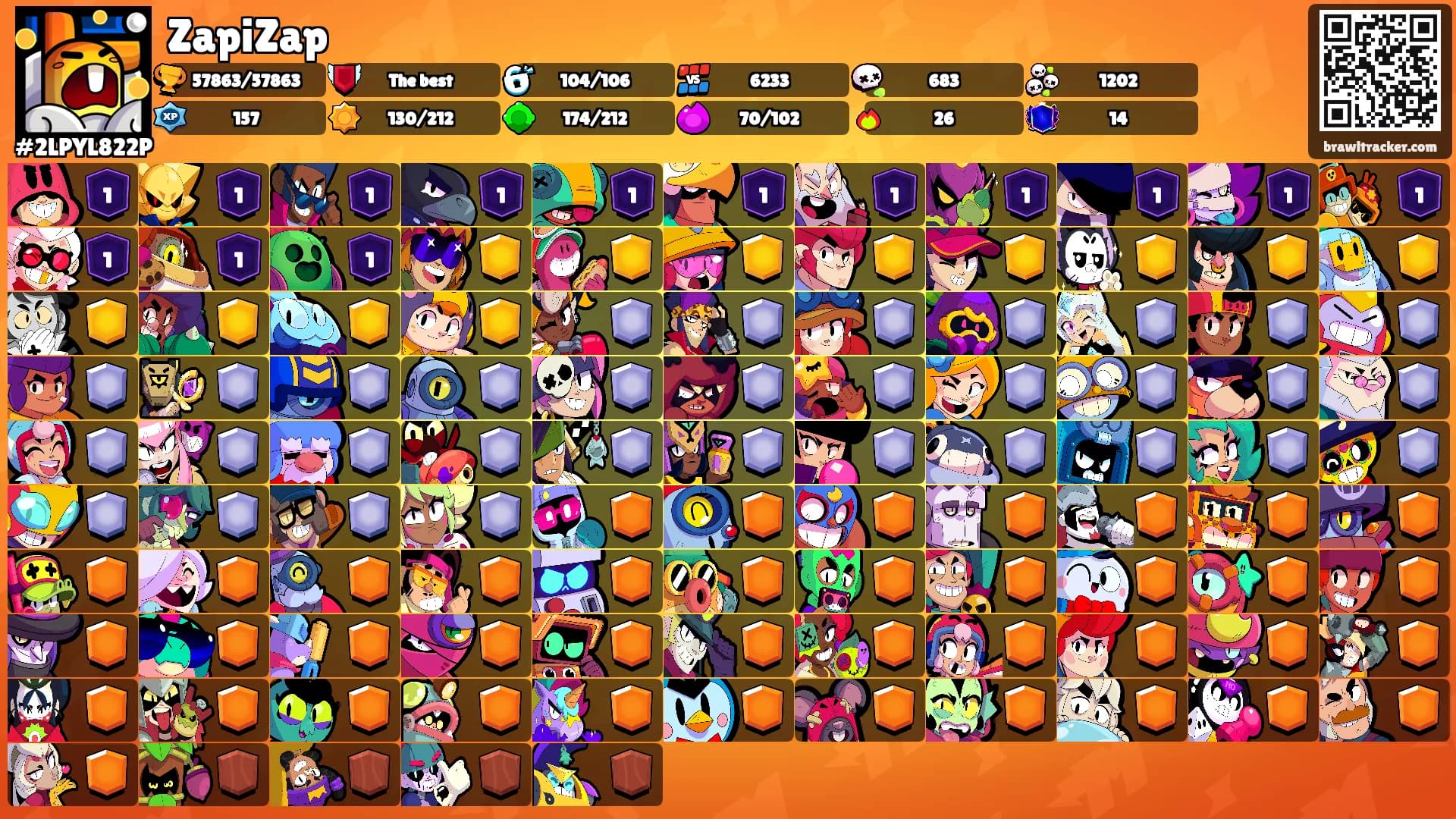 ZapiZap's Ranks
