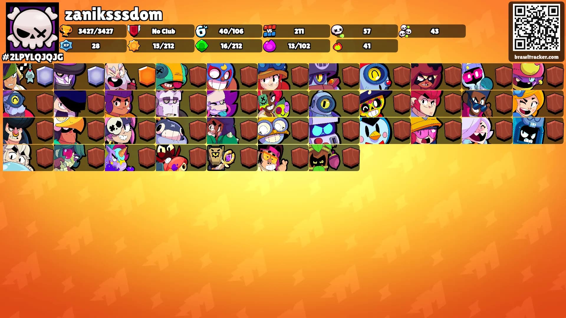 zaniksssdom's Ranks