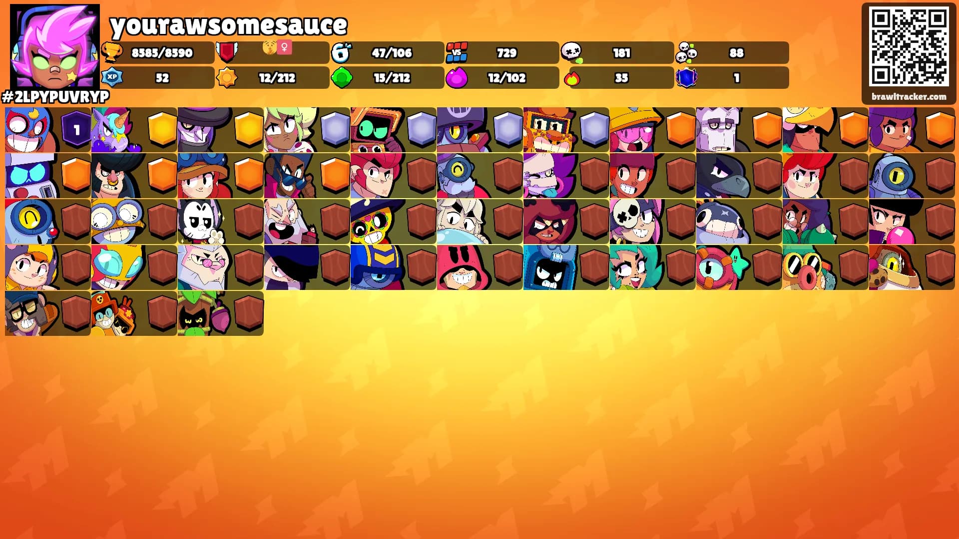 yourawsomesauce's Ranks