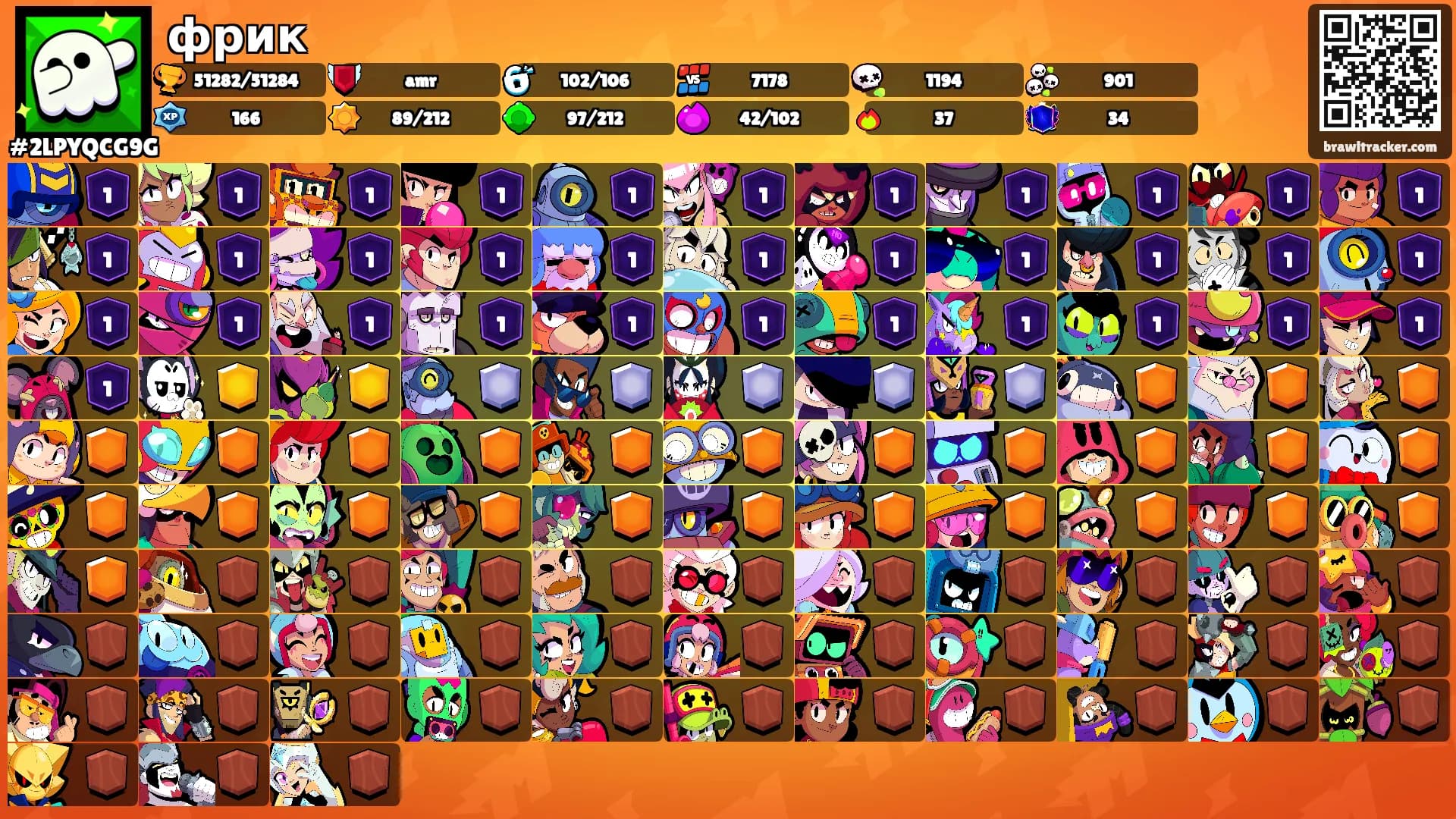 фрик's Ranks