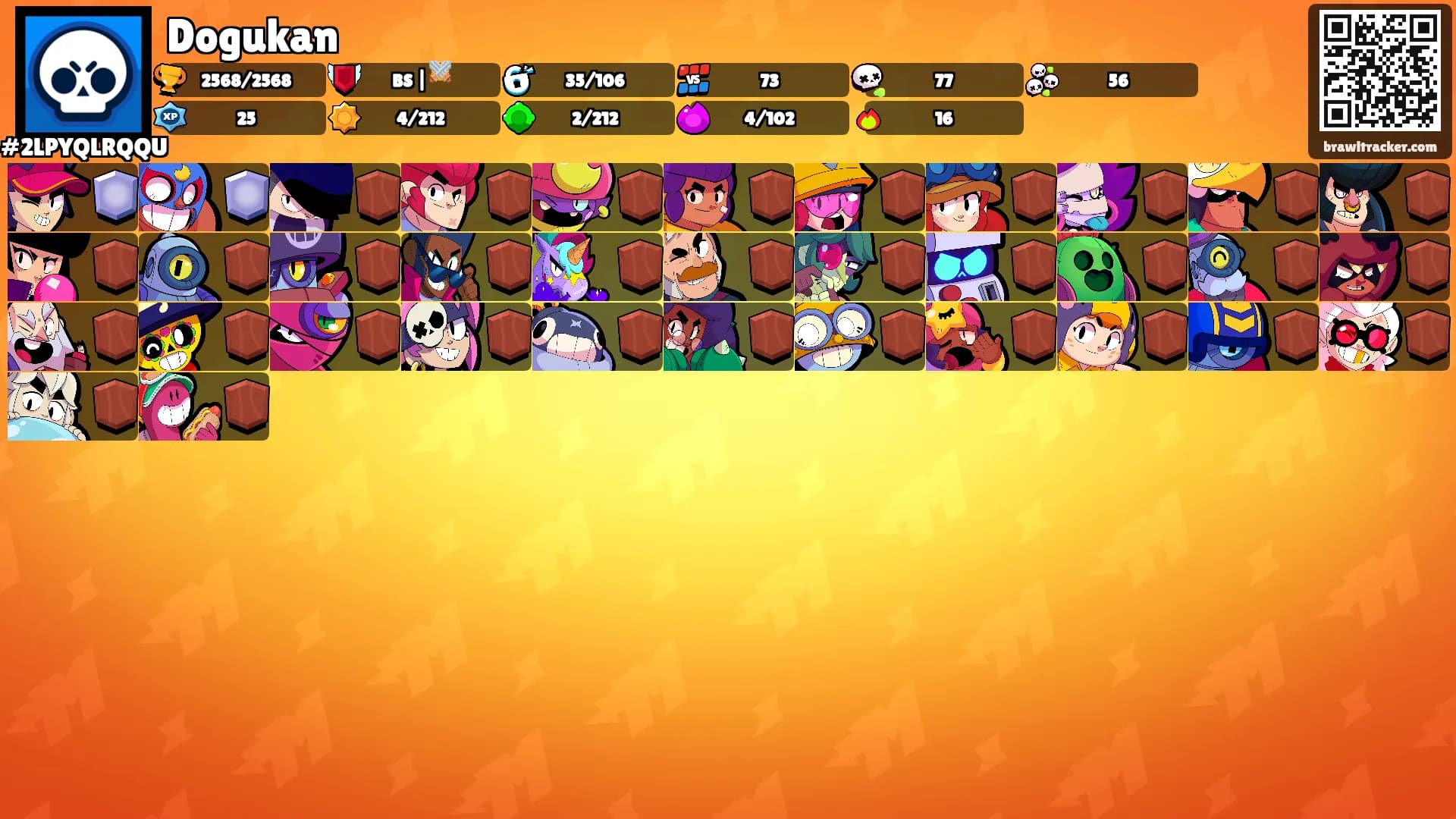 Dogukan's Ranks