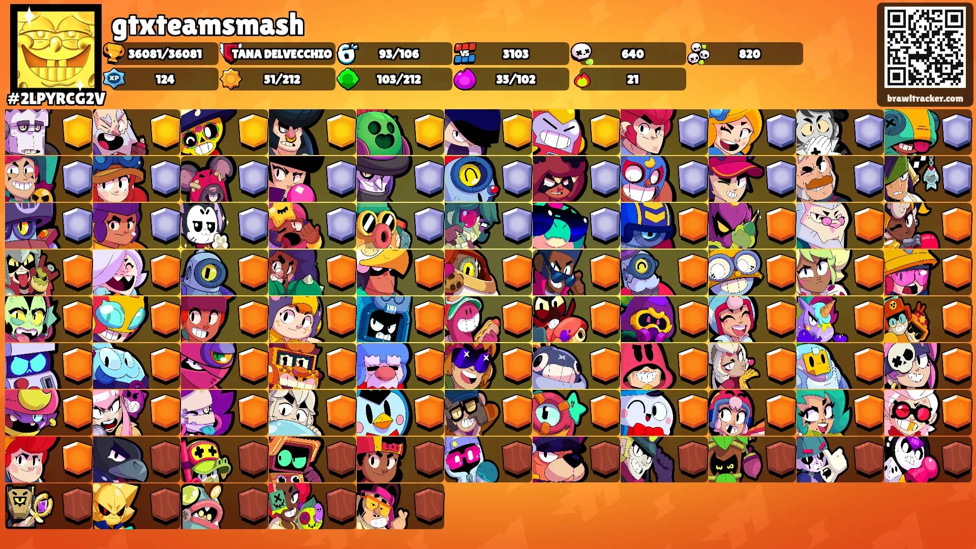 gtxteamsmash's Ranks