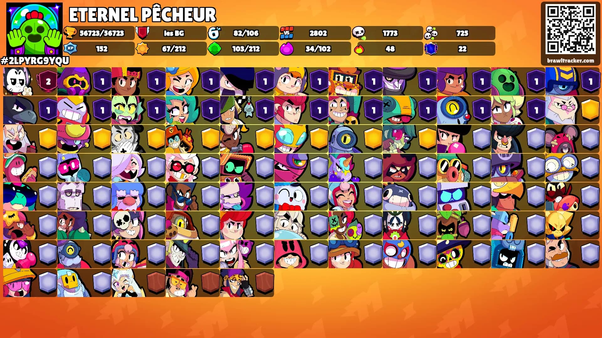 ETERNEL PÊCHEUR's Ranks