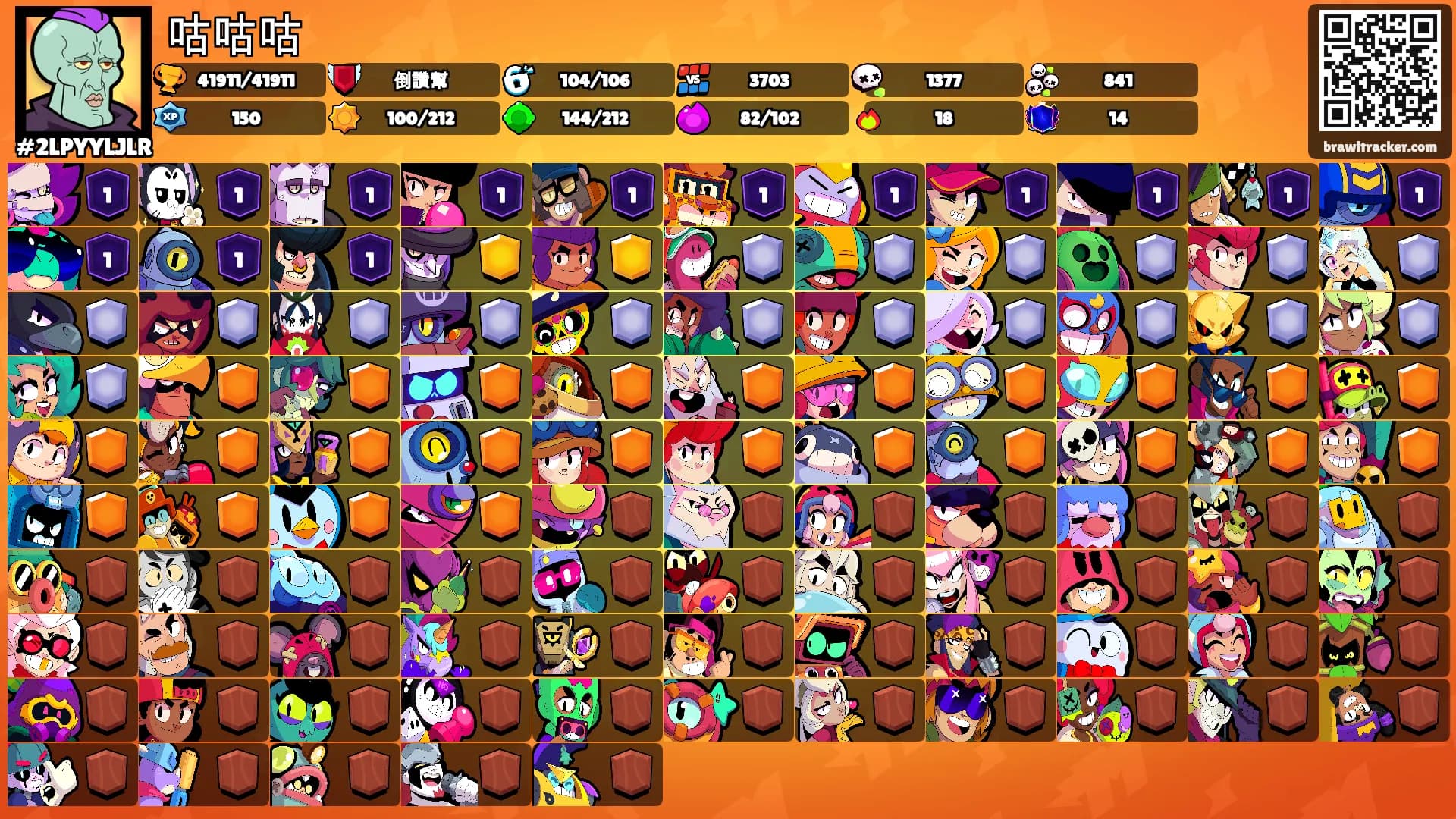 咕咕咕's Ranks