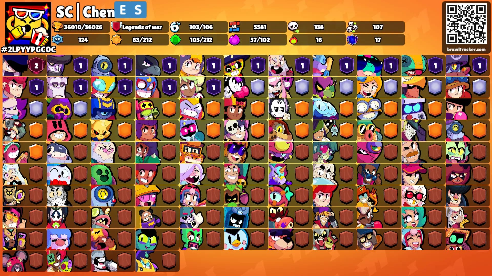 SC|Chen🇪🇸's Ranks