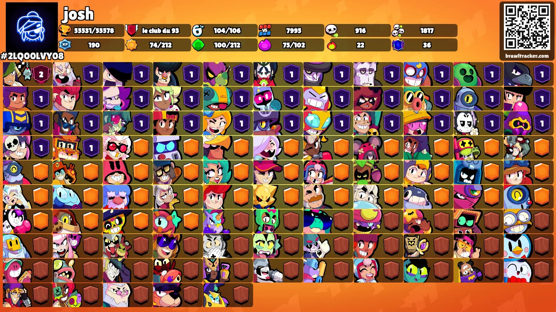 josh's Ranks