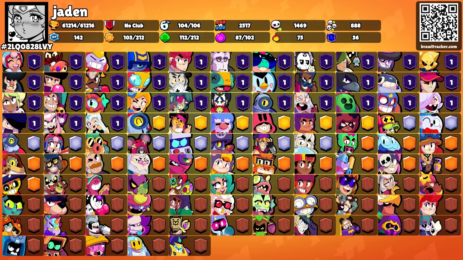 jaden's Ranks