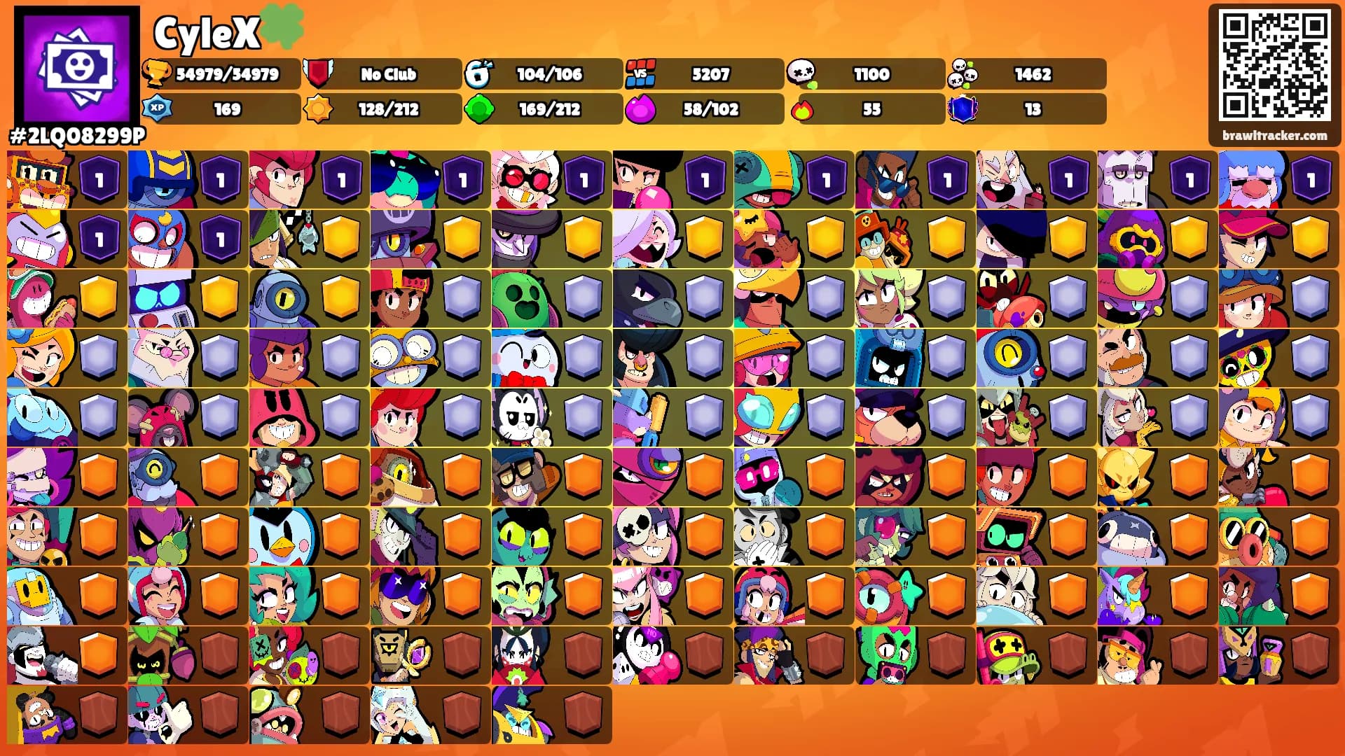 CyleX🍀's Ranks
