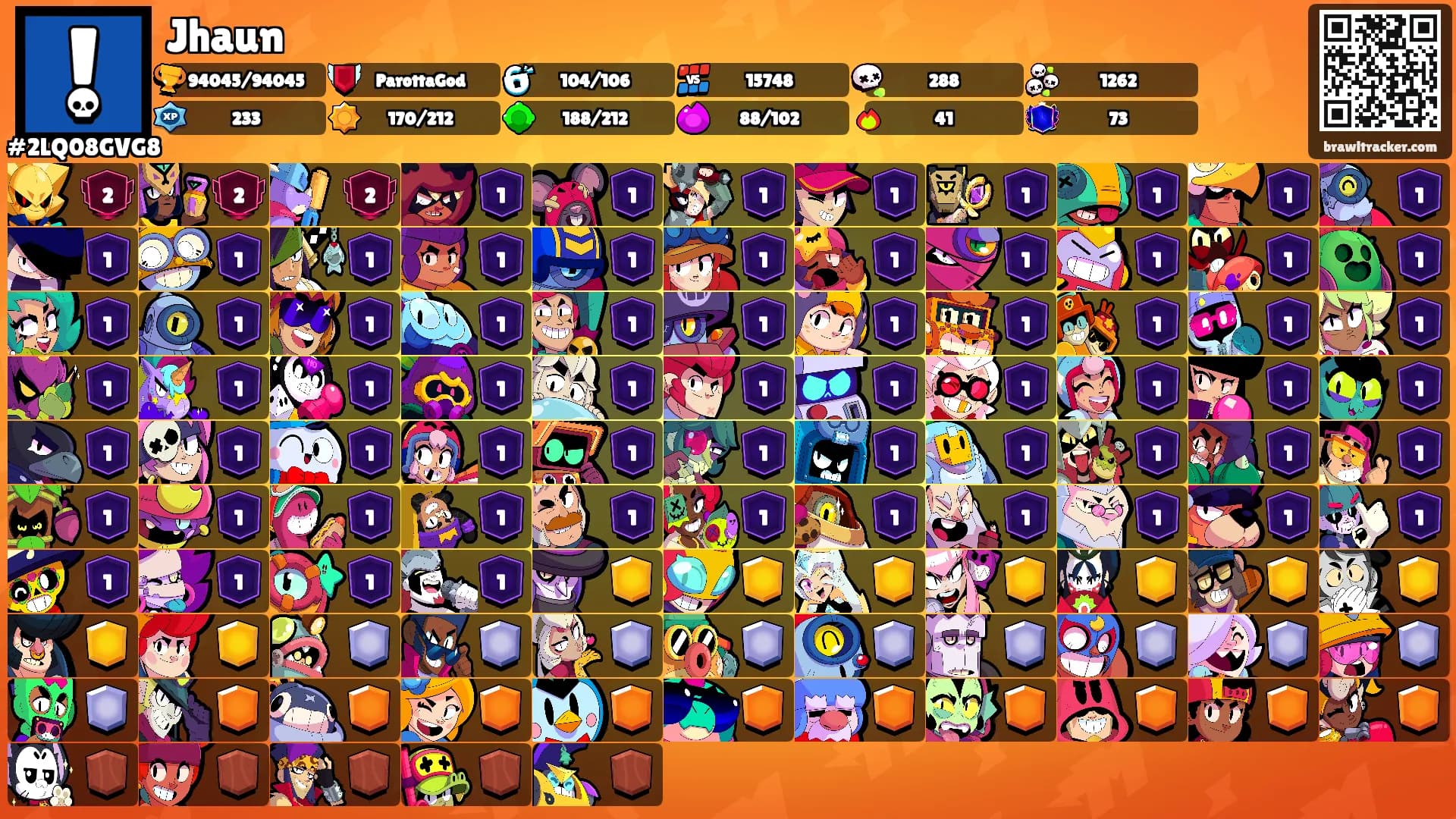 Jhaun's Ranks