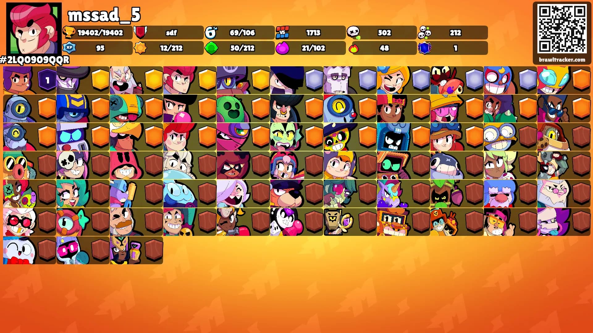 mssad_5's Ranks