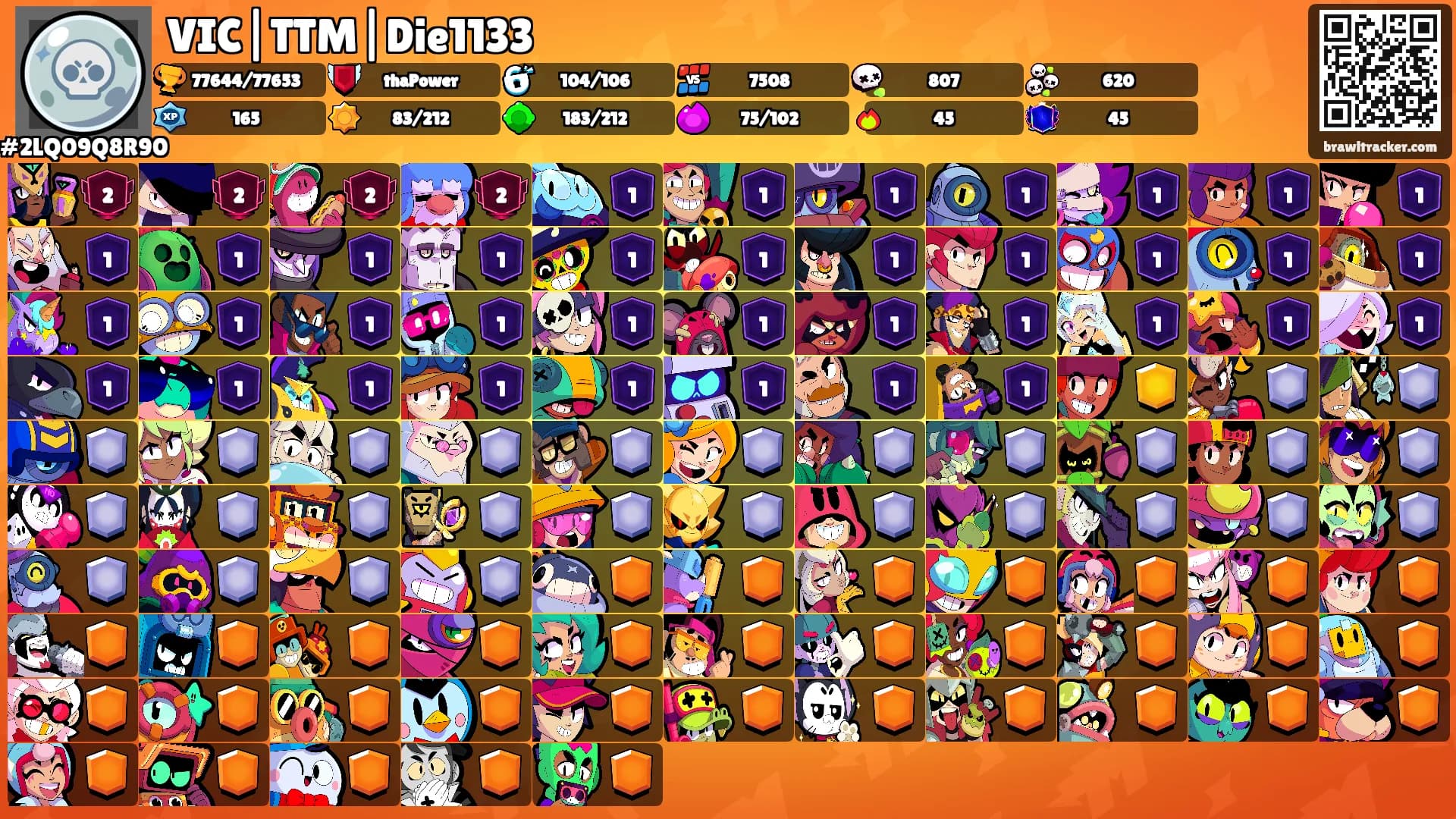 VIC|TTM|Die1133's Ranks