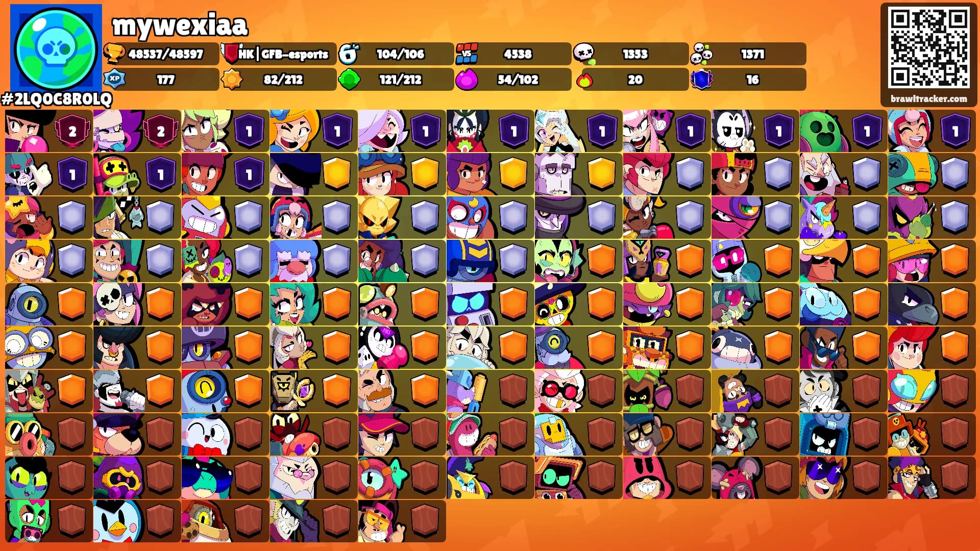 mywexiaa's Ranks