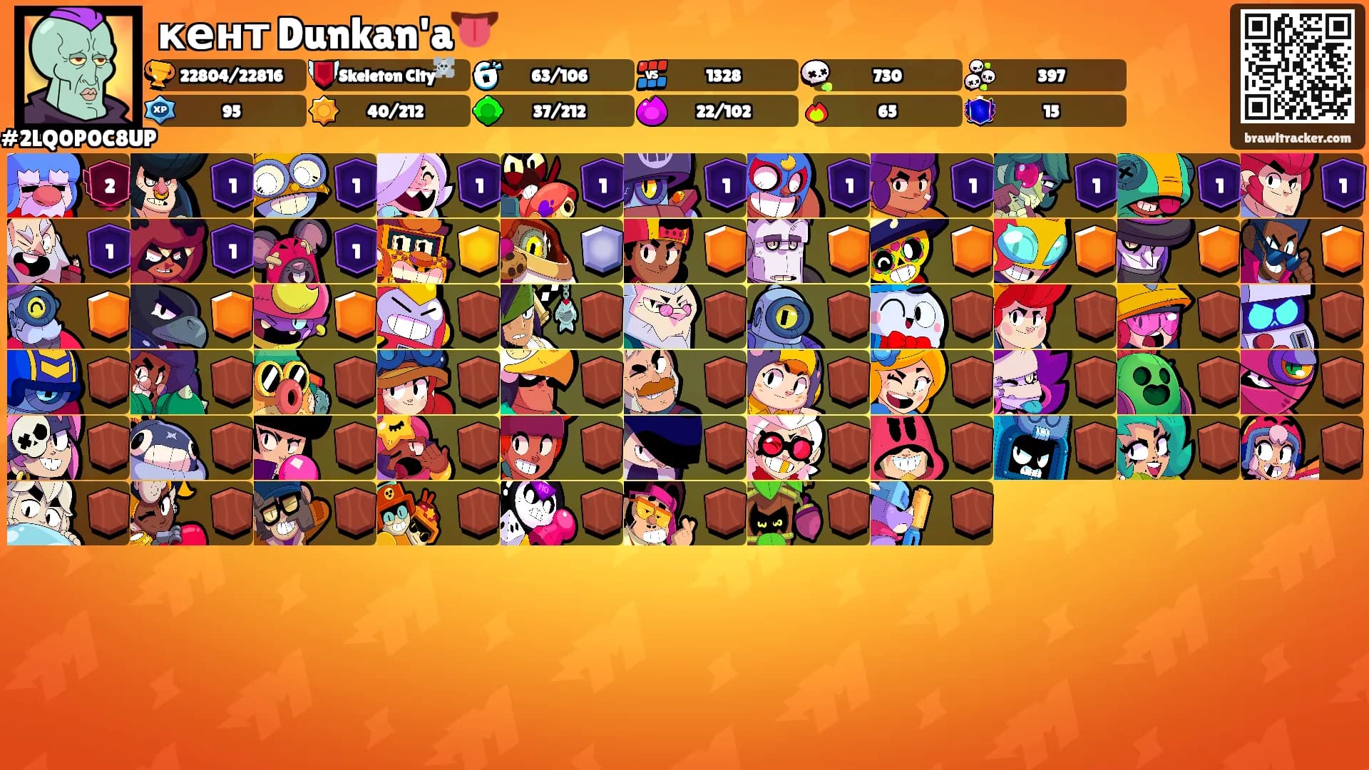 кент Dunkan'a👅's Ranks