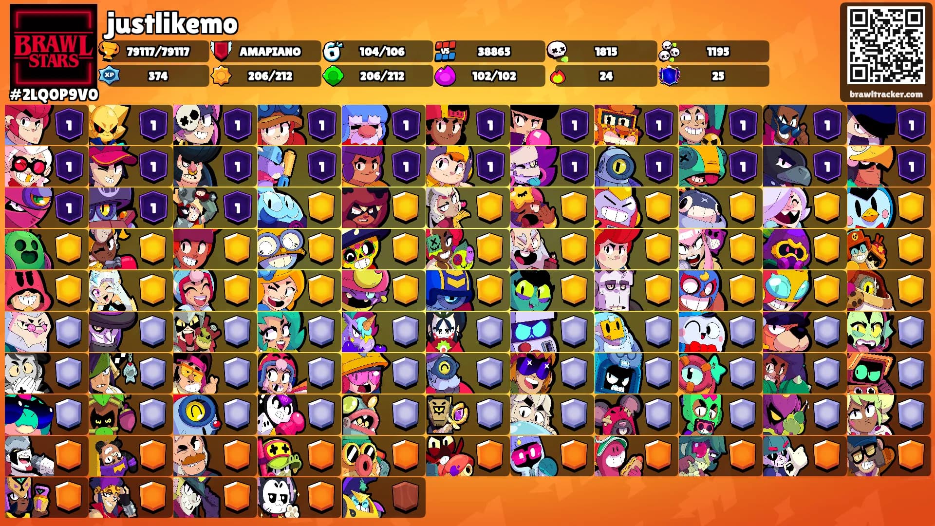 justlikemo's Ranks