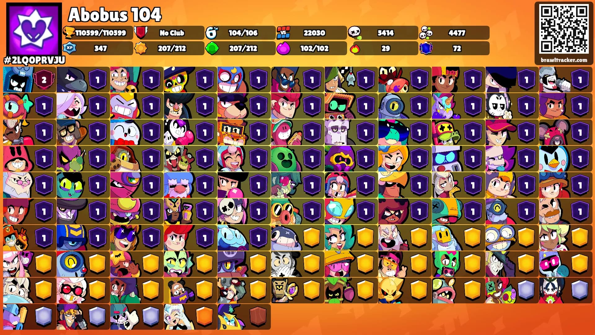 Abobus 104's Ranks