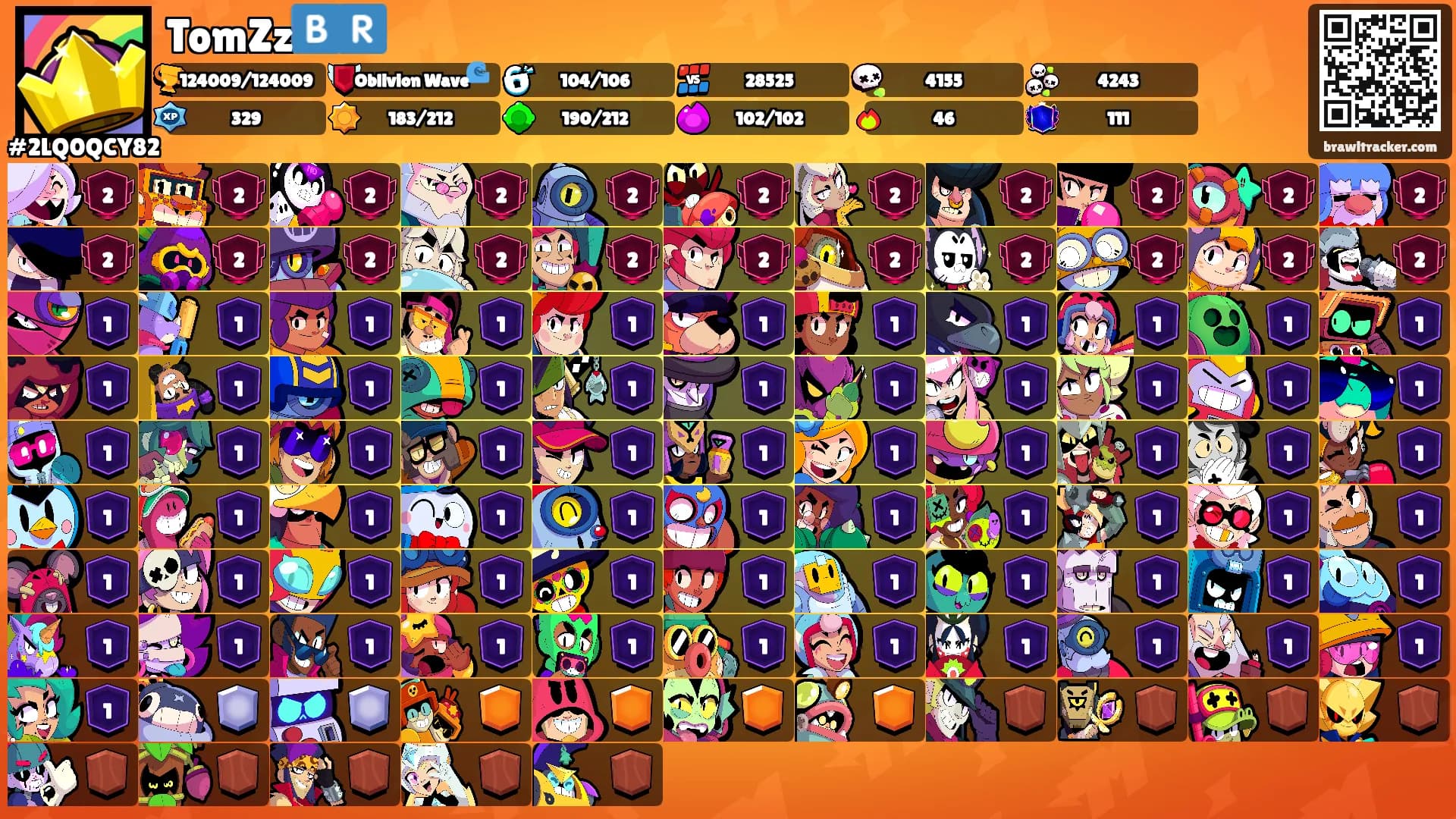 TomZz🇧🇷's Ranks