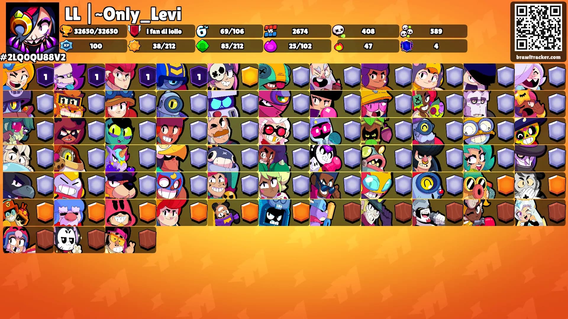 LL |~Only_Levi's Ranks
