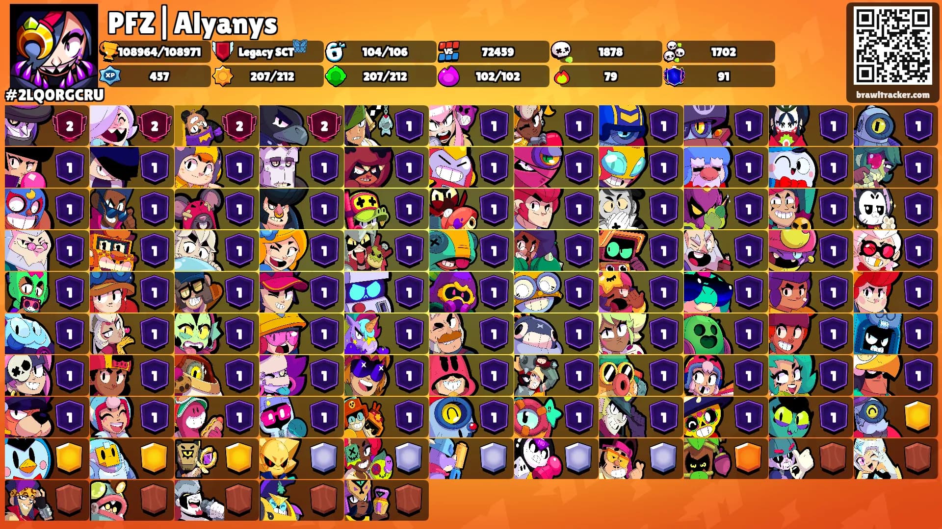 PFZ|Alyanys's Ranks