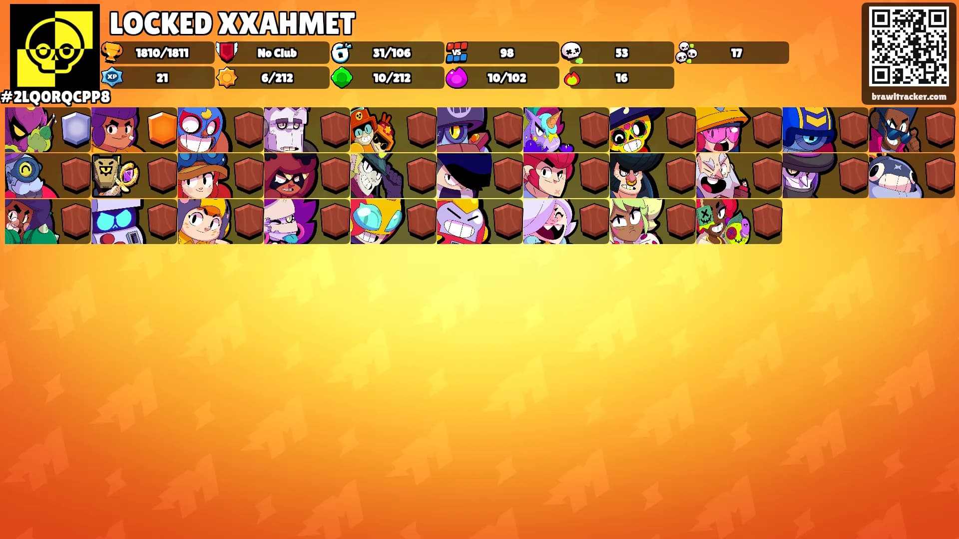 LOCKED XXAHMET's Ranks