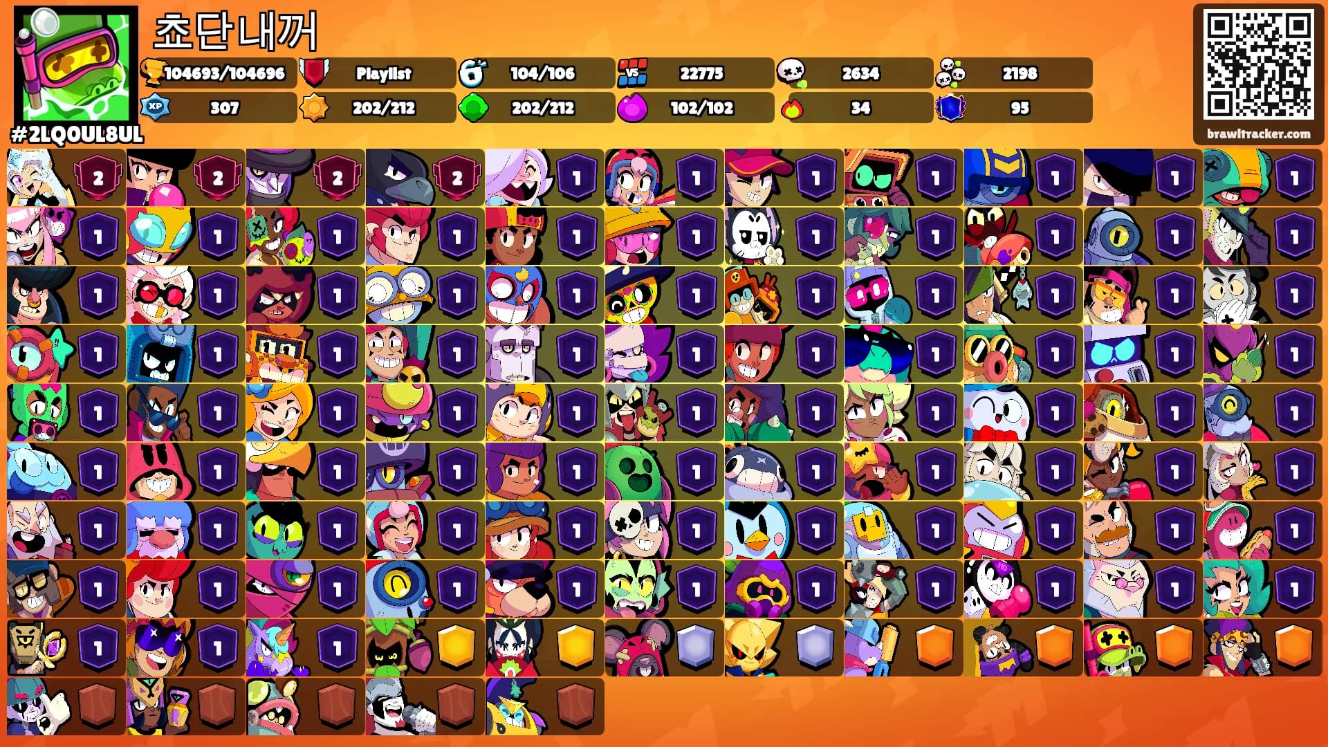 쵸단내꺼's Ranks