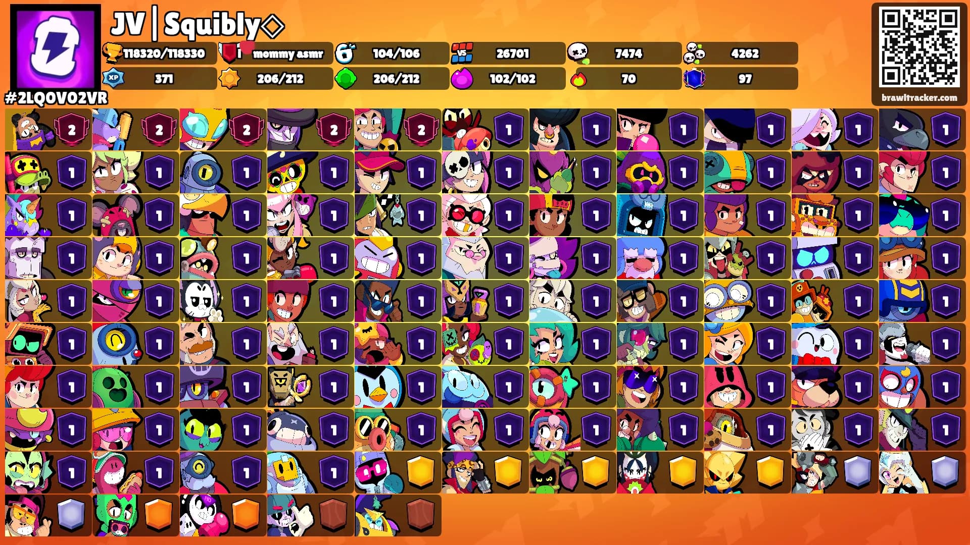 JV|Squibly◇'s Ranks