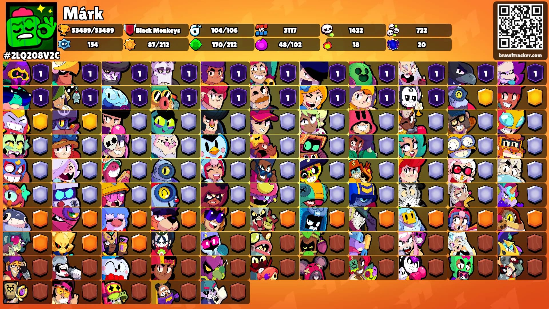 Márk's Ranks
