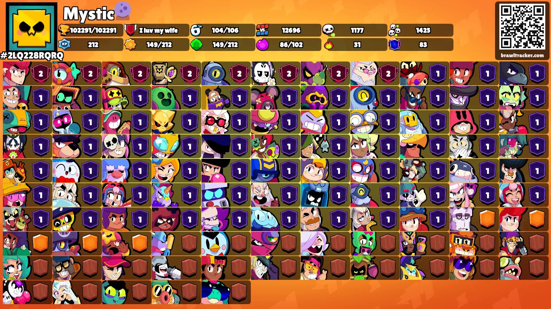 Mystic🔮's Ranks