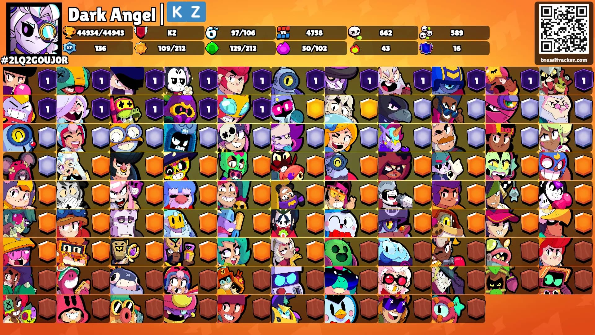 Dark Angel|🇰🇿's Ranks