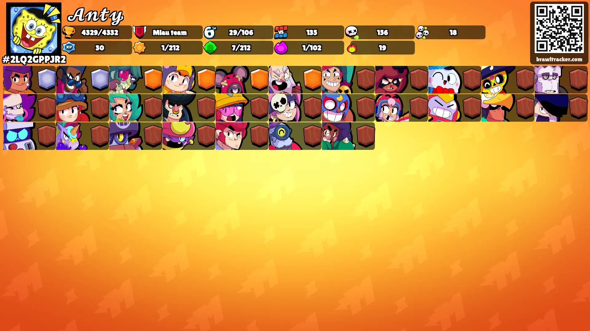 𝓐𝓷𝓽𝔂's Ranks