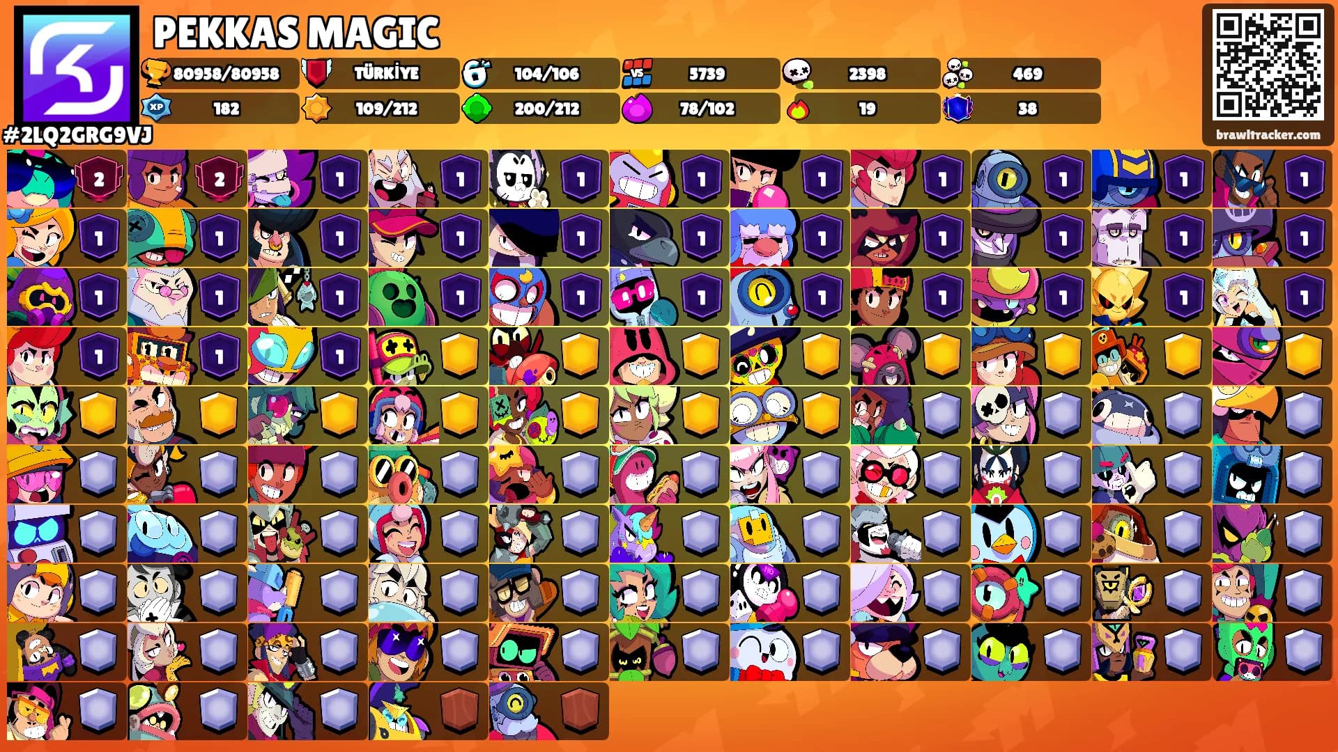 PEKKAS MAGIC's Ranks