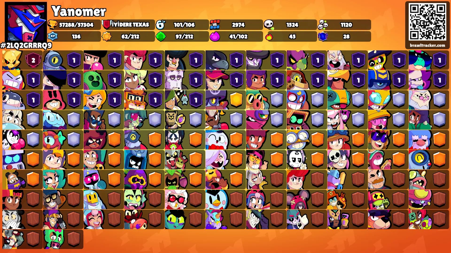 Yanomer's Ranks