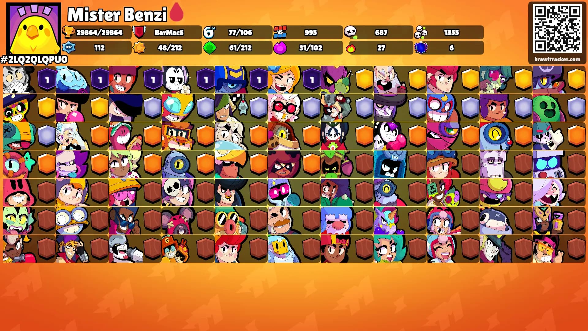 Mister Benzi🩸's Ranks