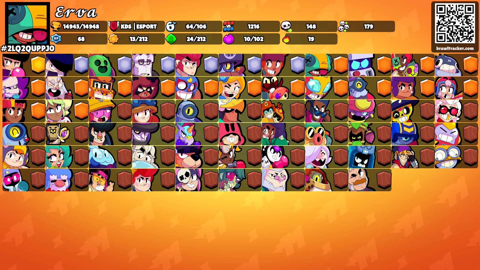 𝓔𝓻𝓿𝓪's Ranks