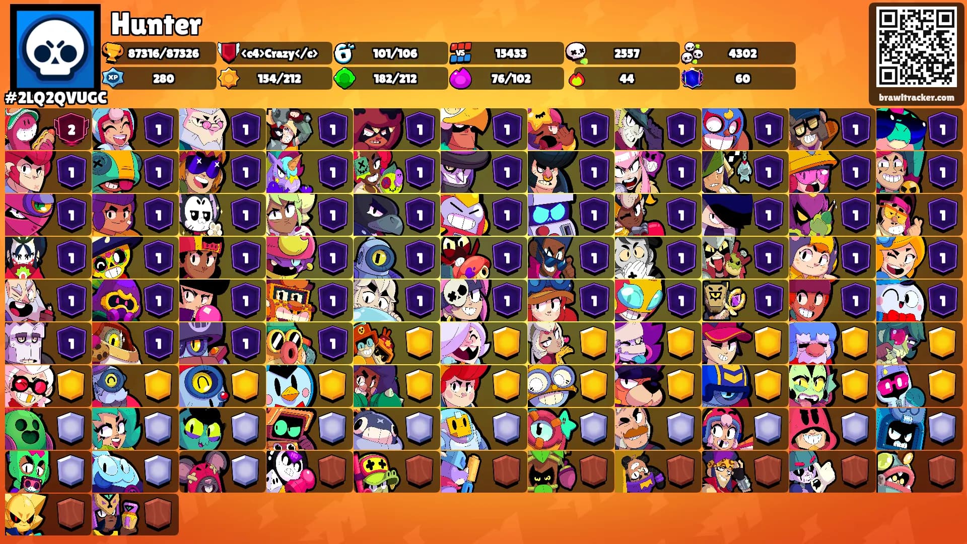 Hunter's Ranks
