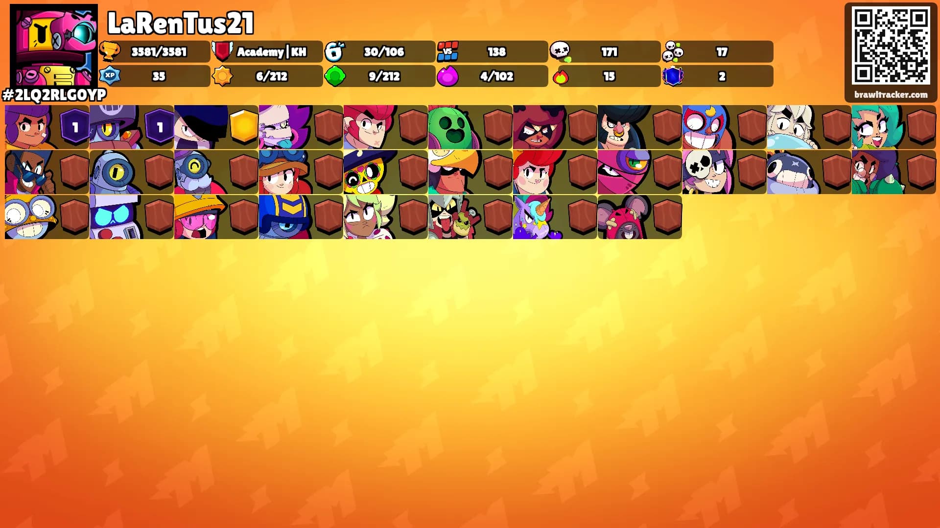LaRenTus21's Ranks
