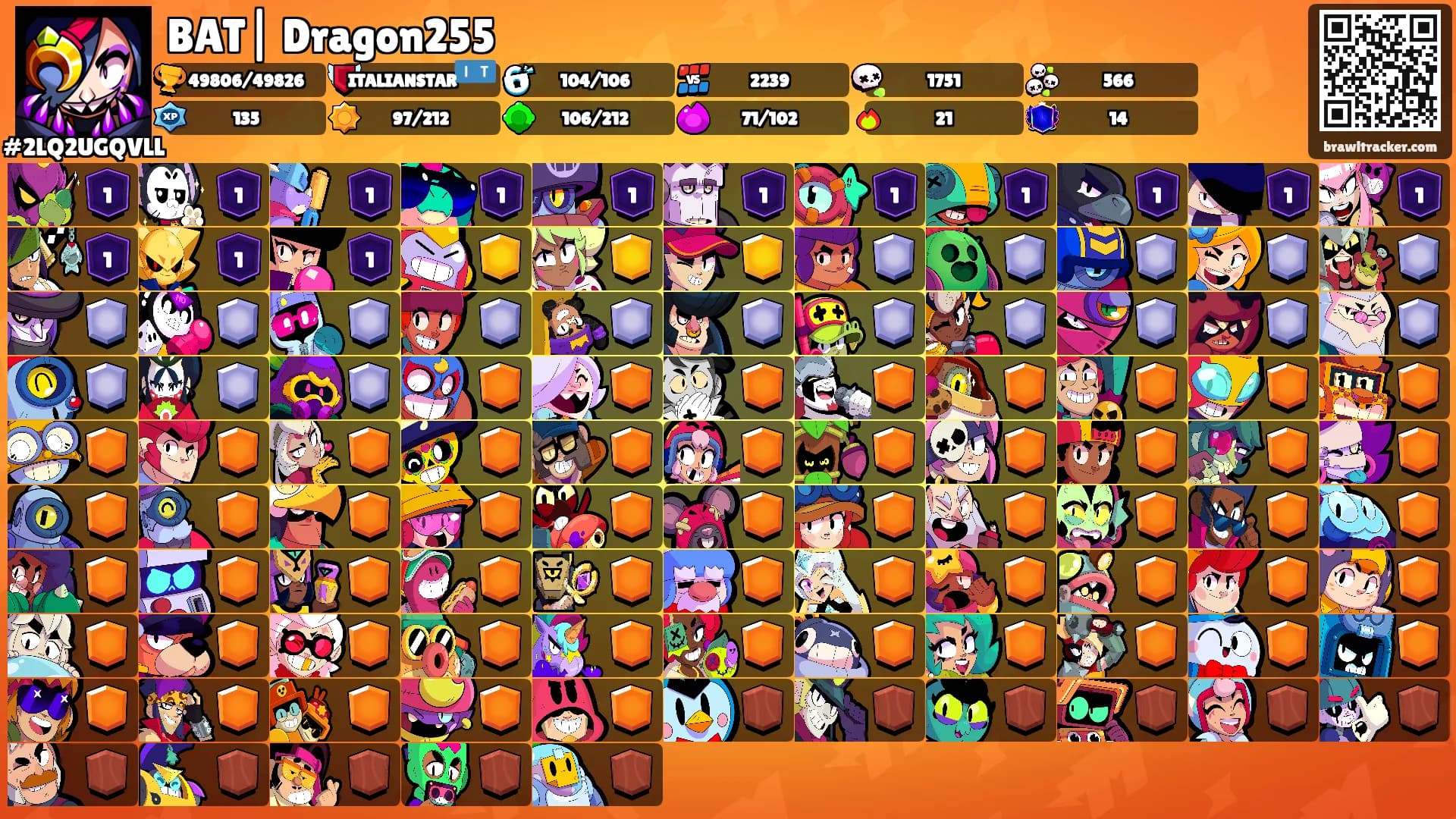 BAT| Dragon255's Ranks