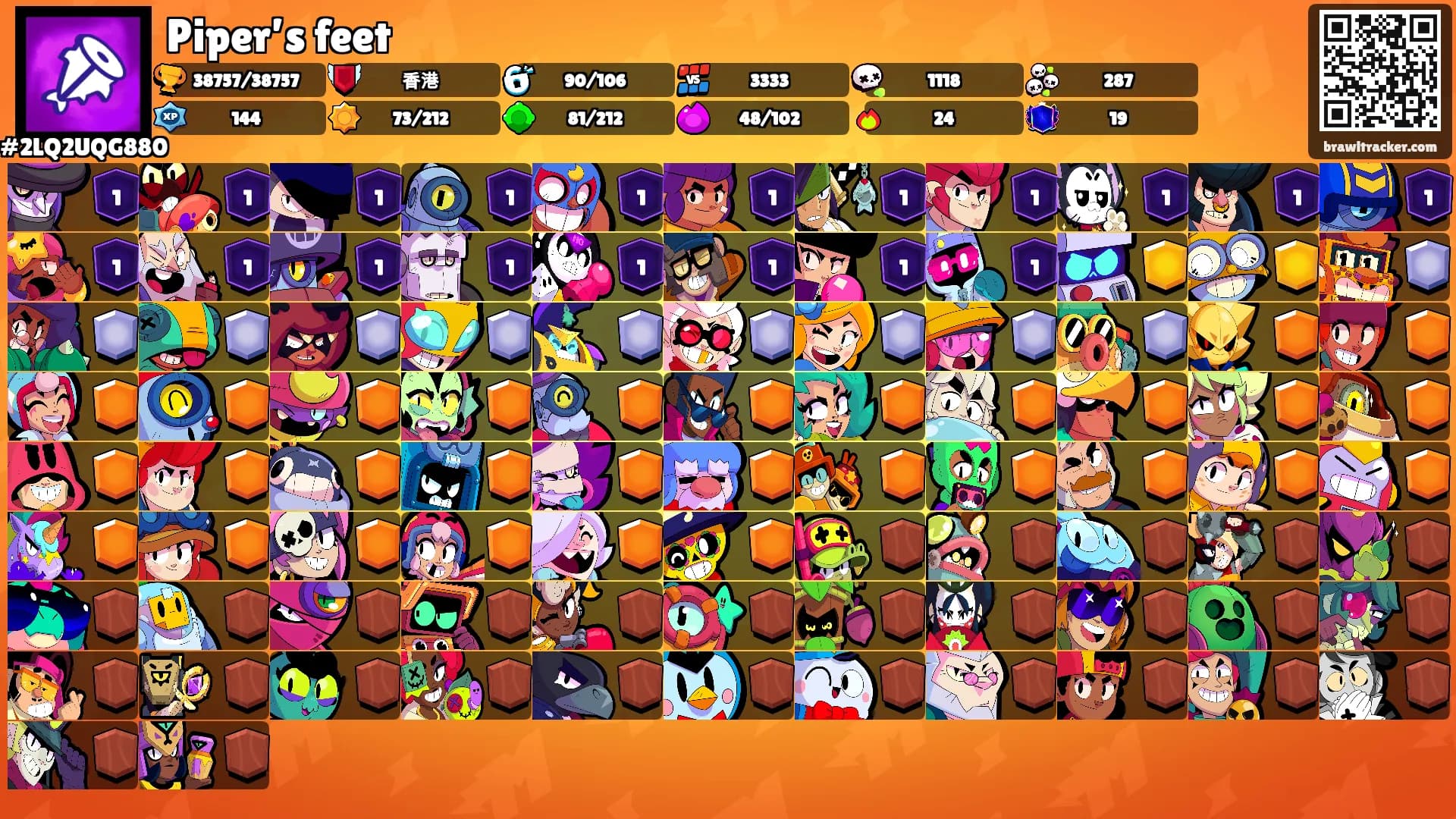 Piper’s feet's Ranks