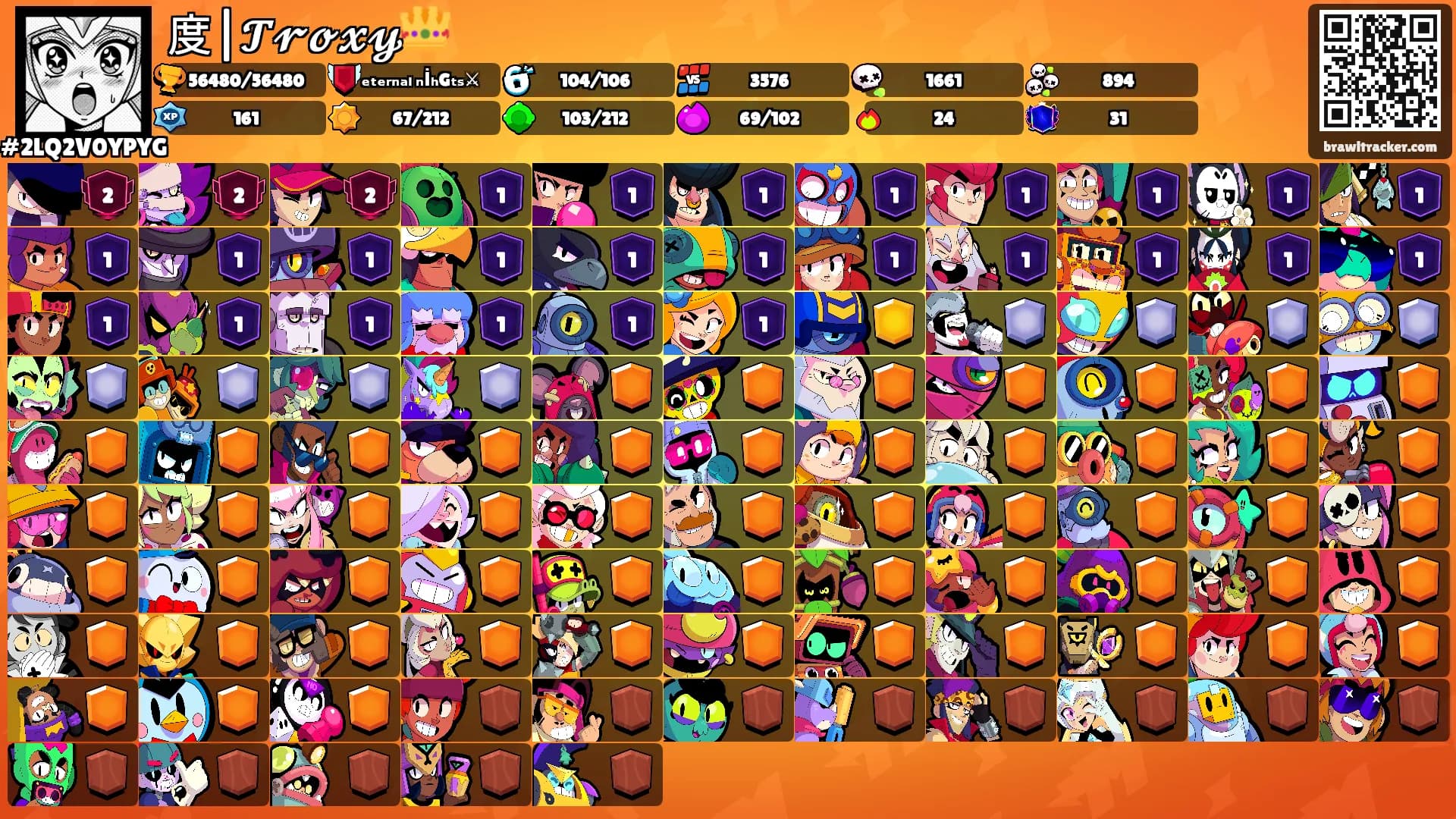 度|𝓣𝓻𝓸𝔁𝔂👑's Ranks