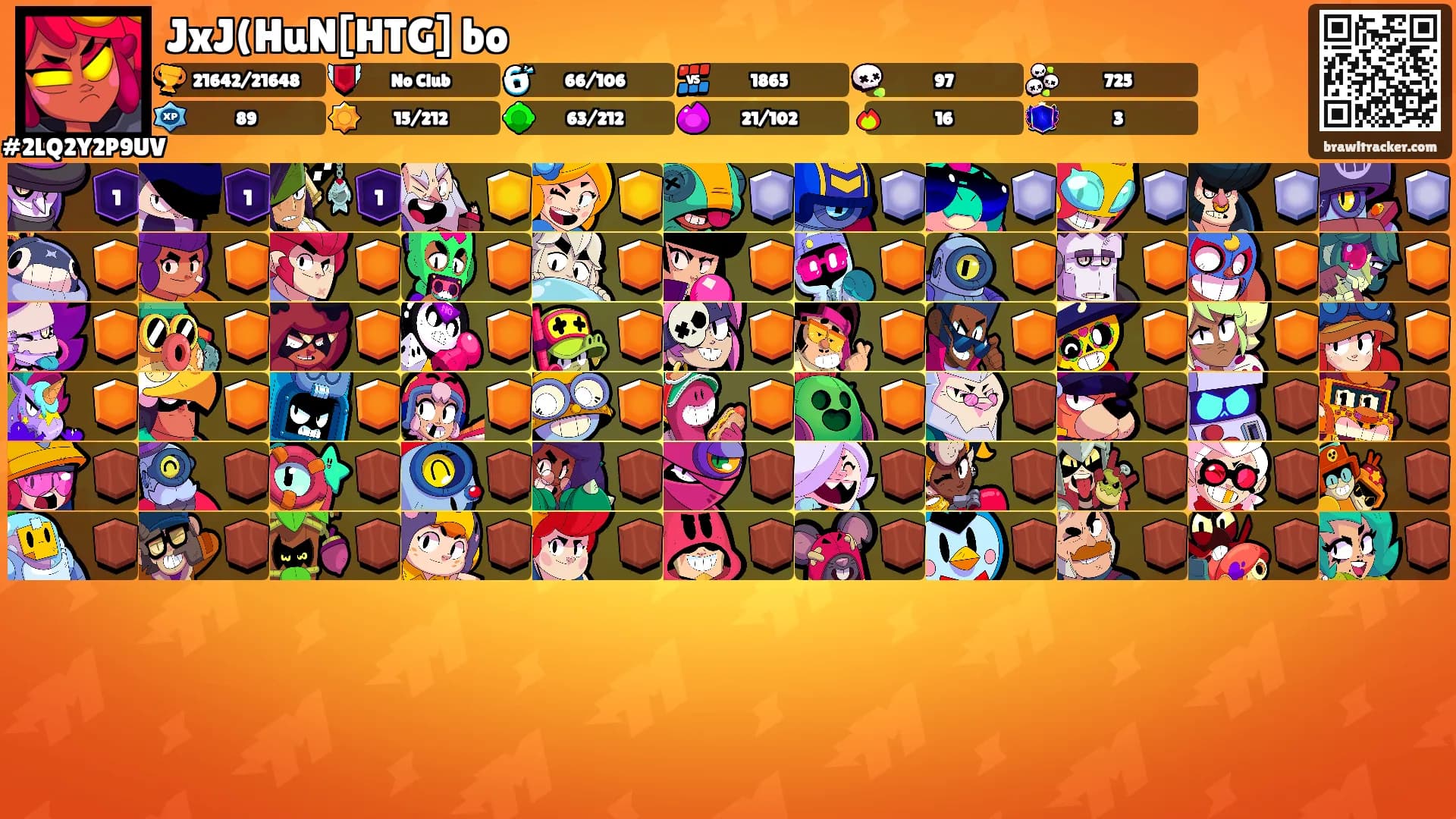 JxJ(HuN[HTG] bo's Ranks
