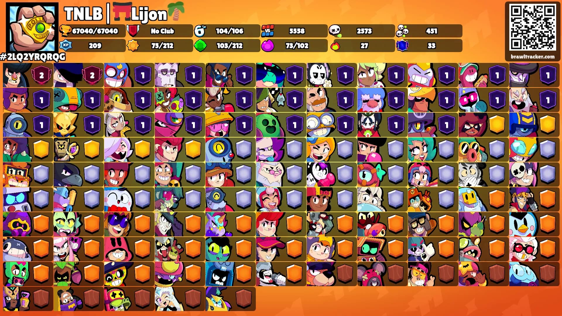 TNLB|⛩️Lijon🌴's Ranks