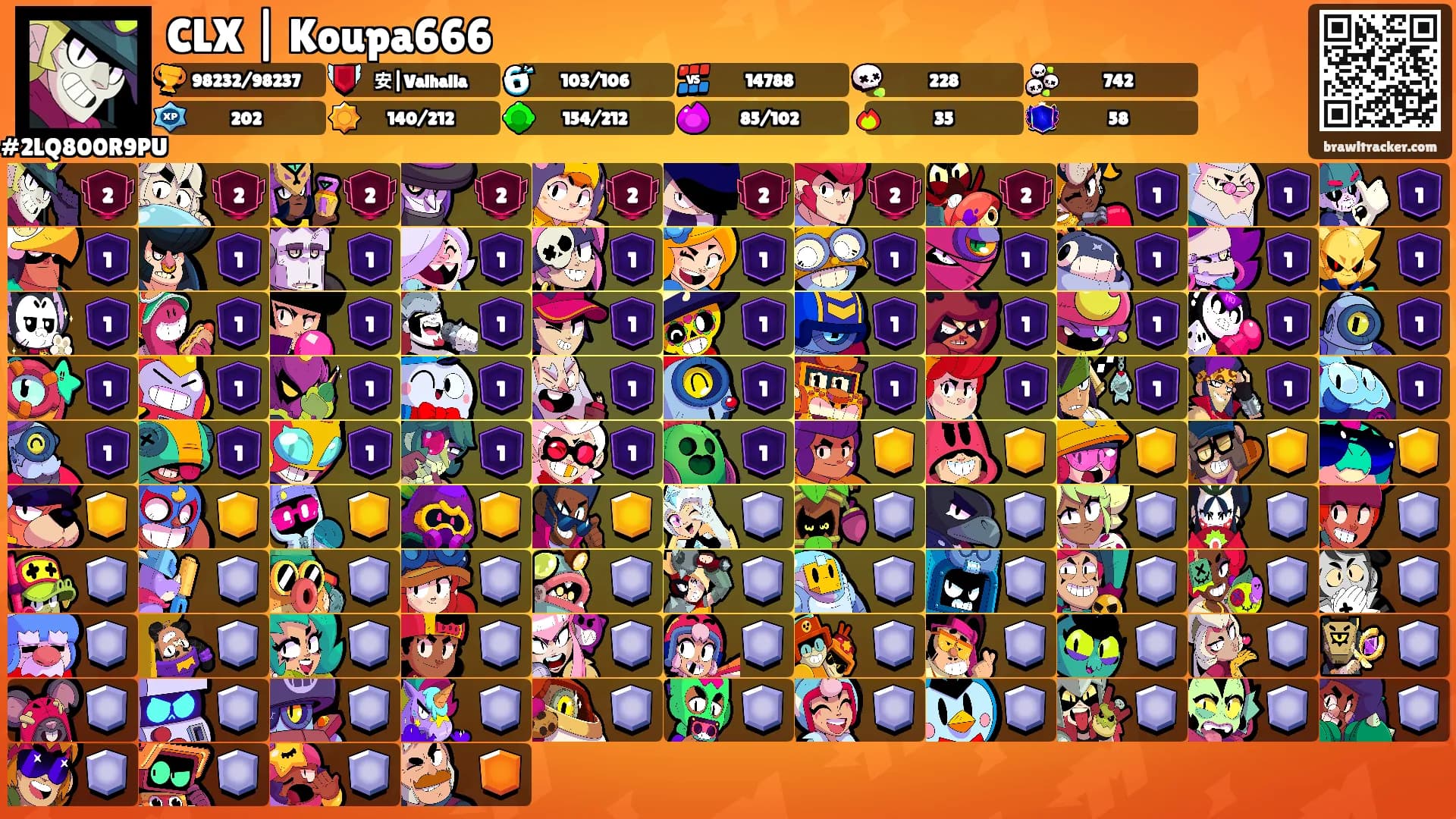 CLX | Koupa666's Ranks