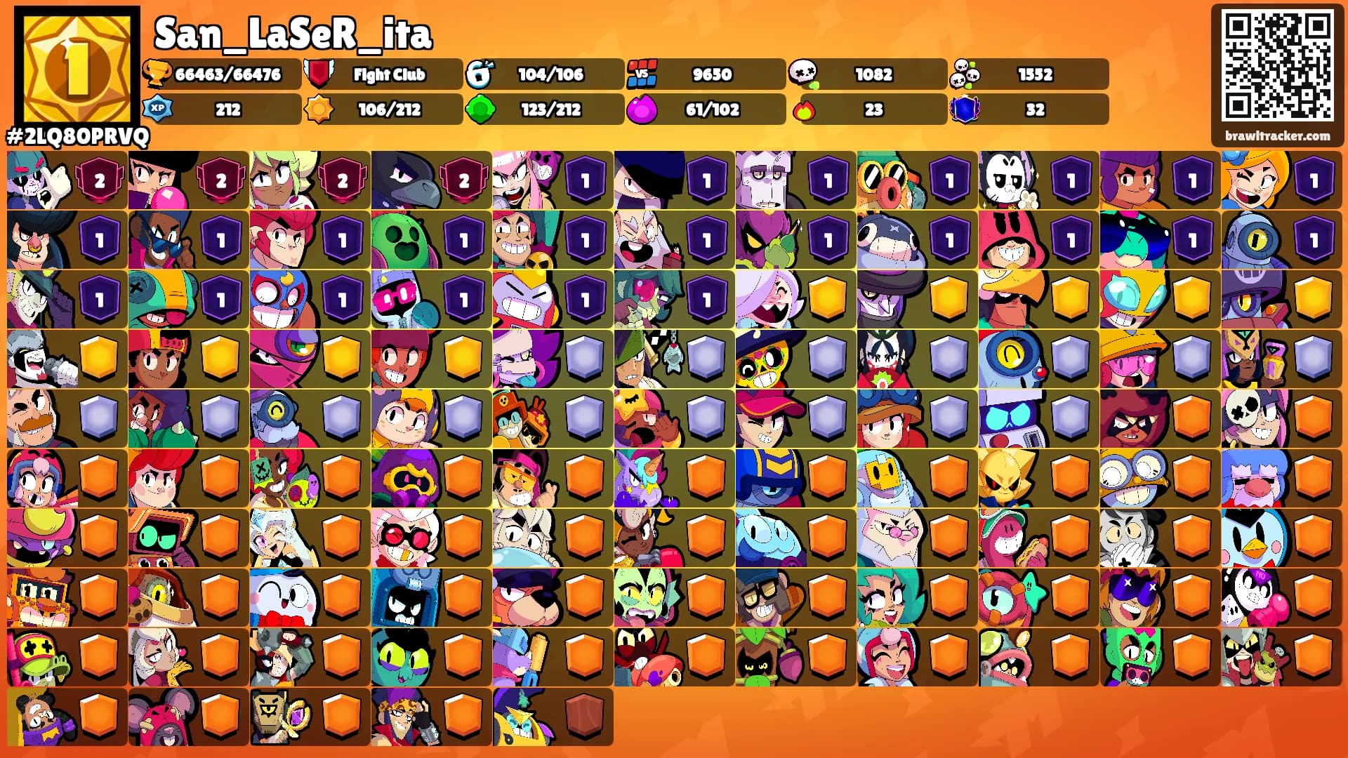 San_LaSeR_ita's Ranks