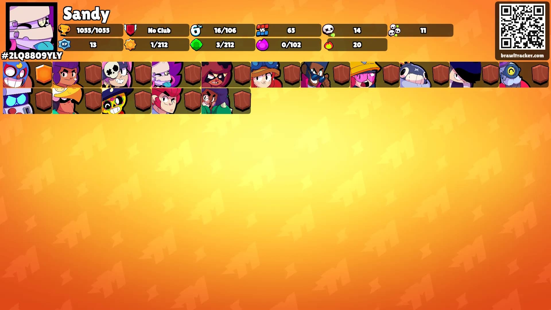Sandy's Ranks