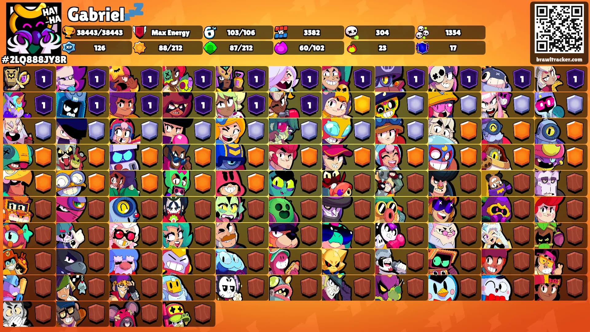 Gabriel💤's Ranks