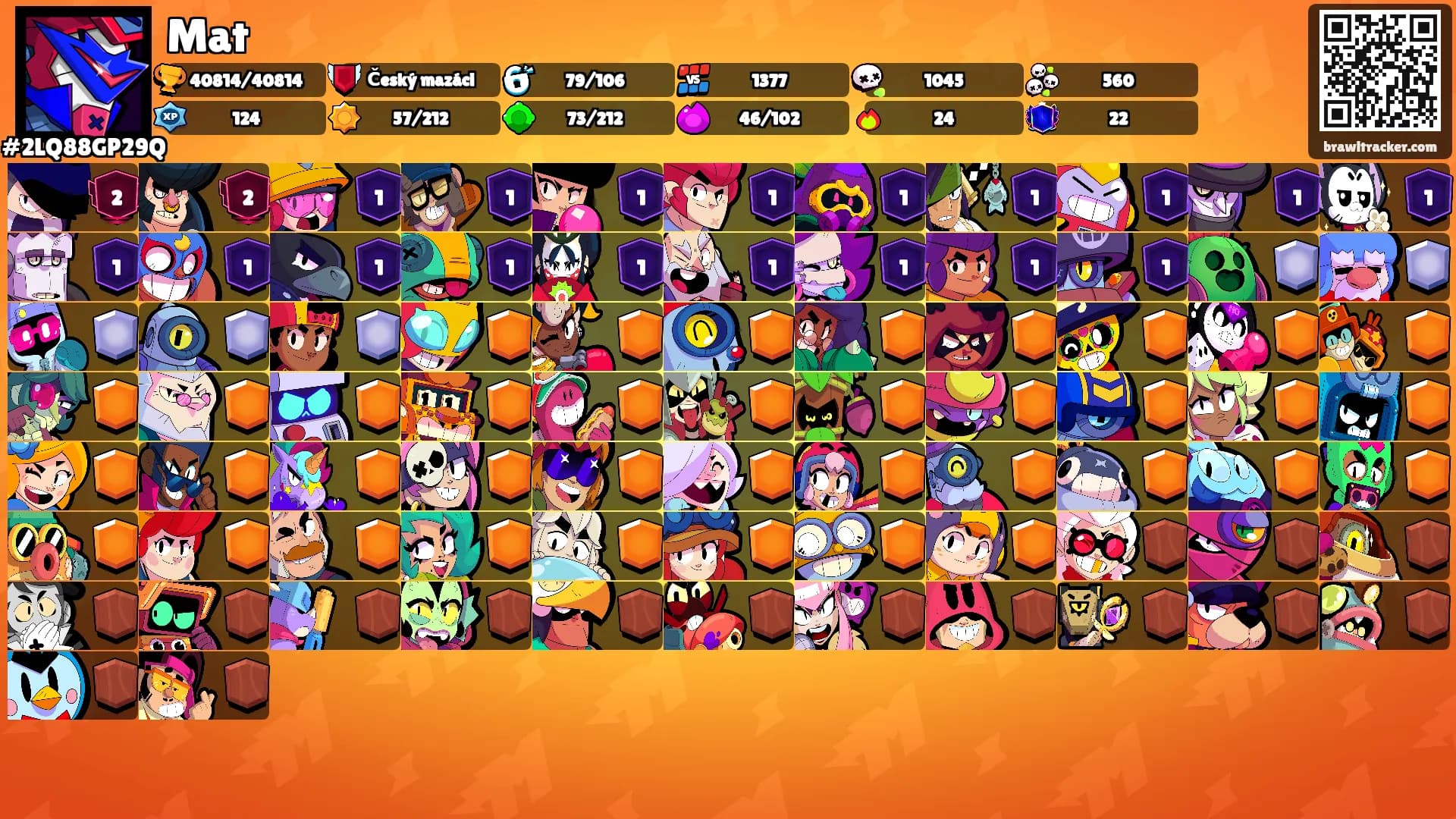 Mat's Ranks