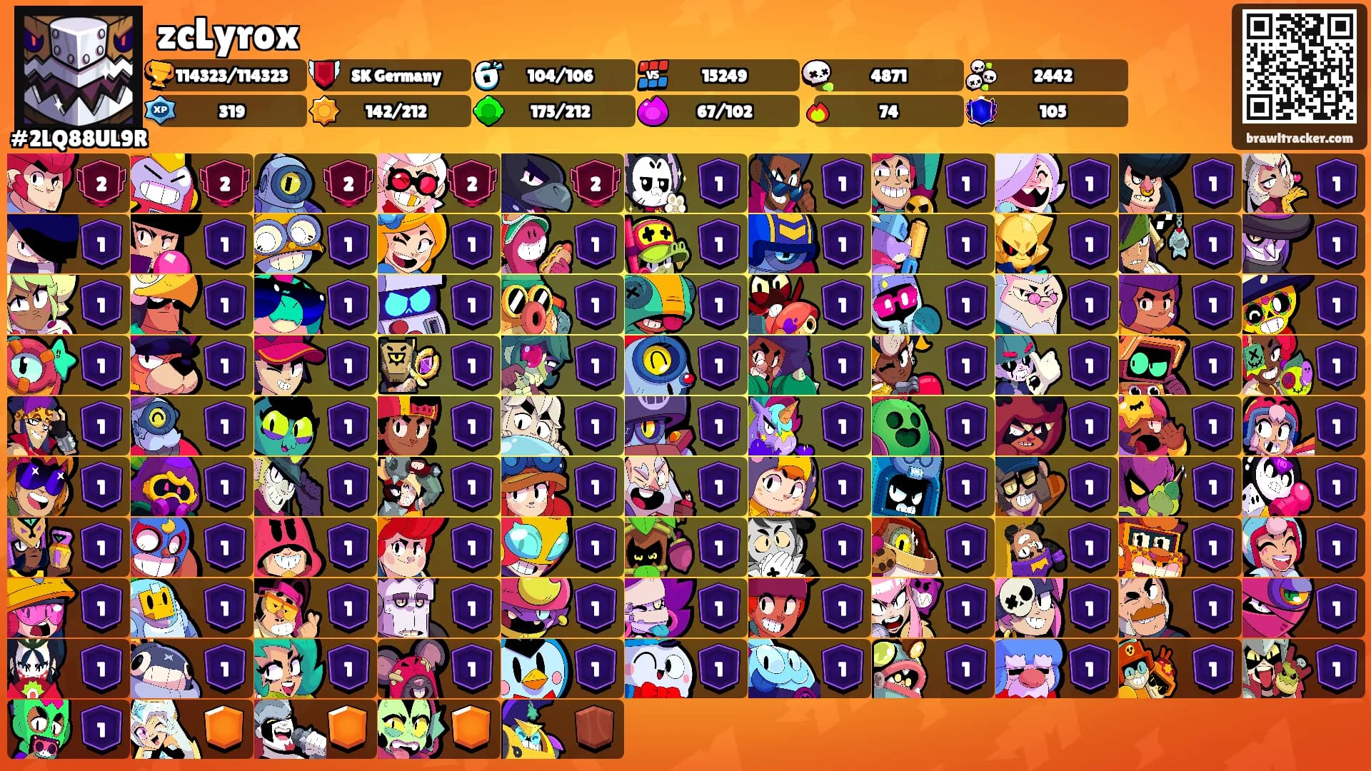 zcLyrox's Ranks