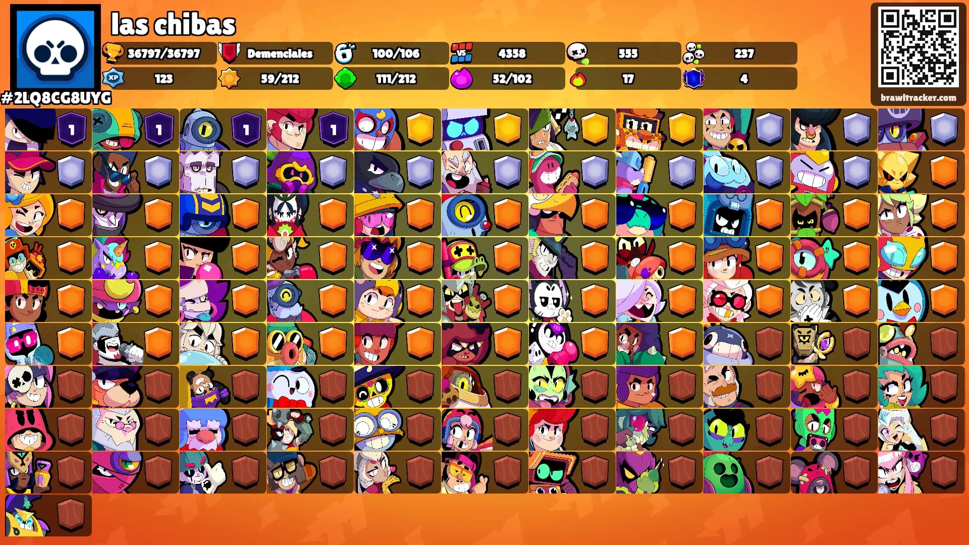las chibas's Ranks
